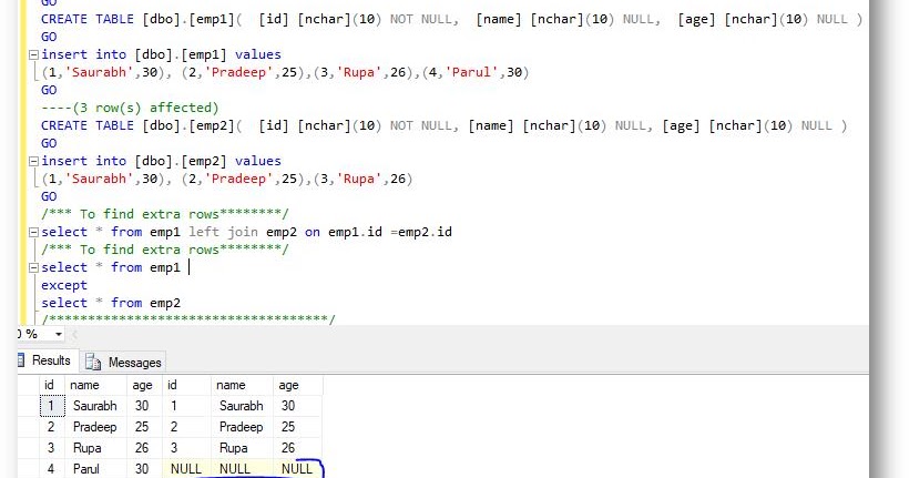 Knowledge Sharing: Ways to compare and find differences for SQL Server ...