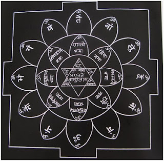 Benarkah Kristen dan Hindu adalah agama buatan yahudi ...