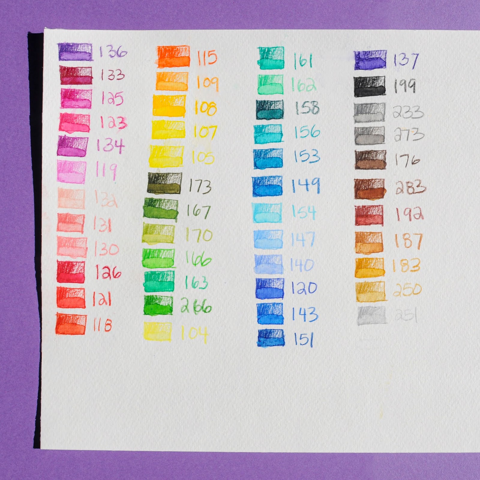 Crayola 100-count Gradient Swatch Sheet -   Crayola colored pencils, Colored  pencil artwork, Colored pencil set