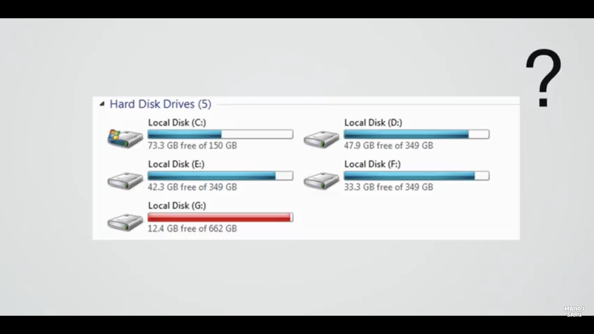 How to disc partition