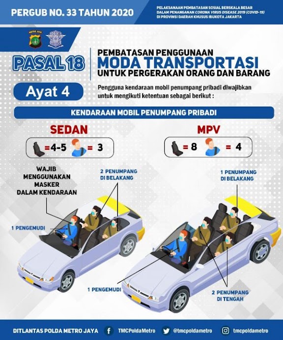 RENTAL MOBIL terMURAH seJAKARTA