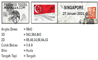 PREDIKSI SGP YOHII