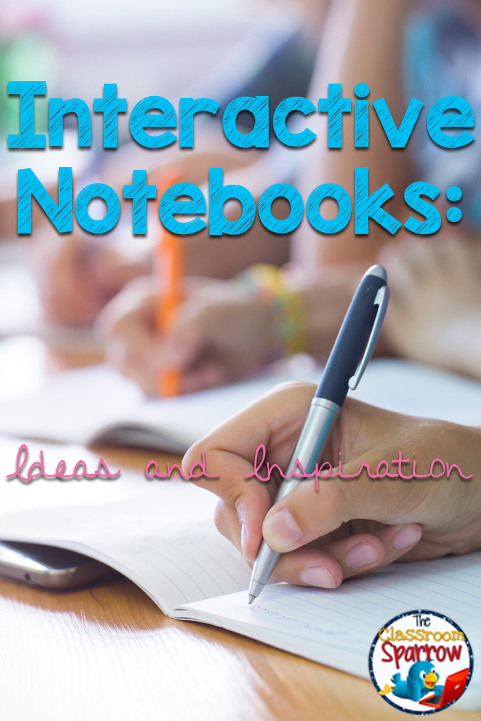 Interactive Notebook Ideas and Inspiration A Roundup! The Classroom