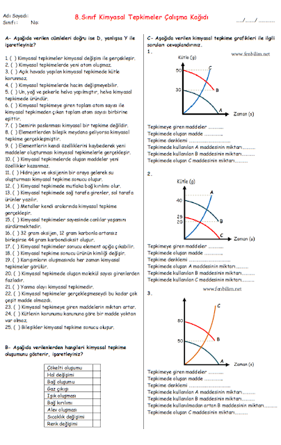 En Hizli Kimyasal Tepkimeler Ve Denklemler Pdf