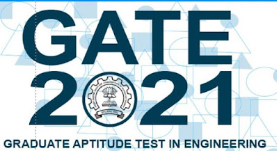 Gate 2021 Result