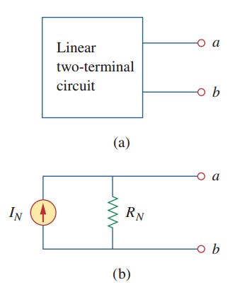 Teorema Norton Wira Electrical Engineering Portal Indonesia