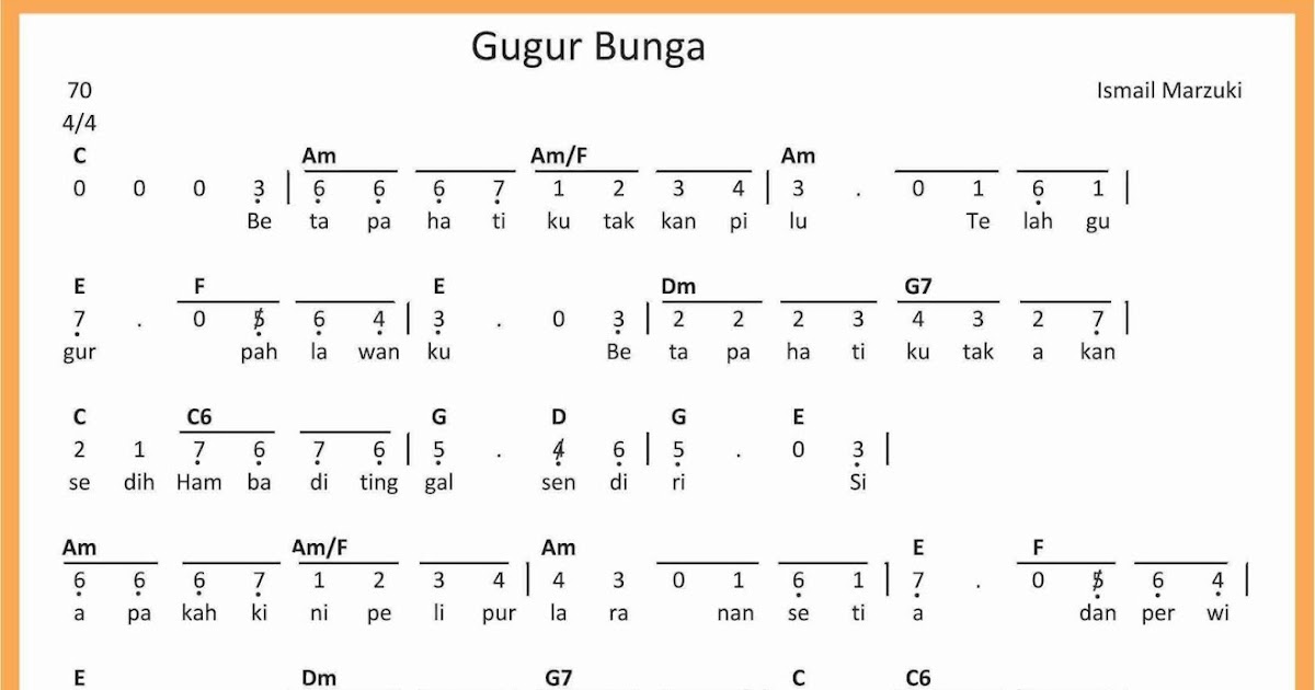 Not Angka Gugur Bunga - SEPUTAR MUSIK