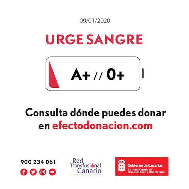 Se necesita sangre urgente en Canarias, grupos A y 0 positivo
