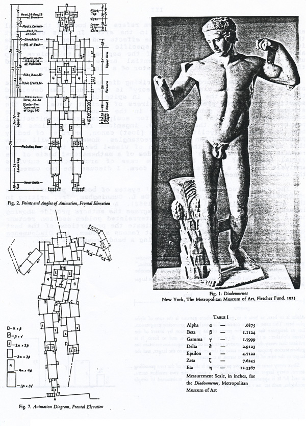 Polykleitos Math DRAWING I & II: Drawing Analysis