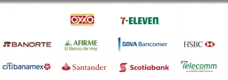 Logotipos de Instituciones Bancarias en Mexico para recibir pagos