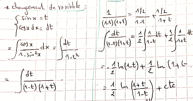primitive de 1/cos(x) #intégrale de 1/cos(x) trés facile - Get formed ...