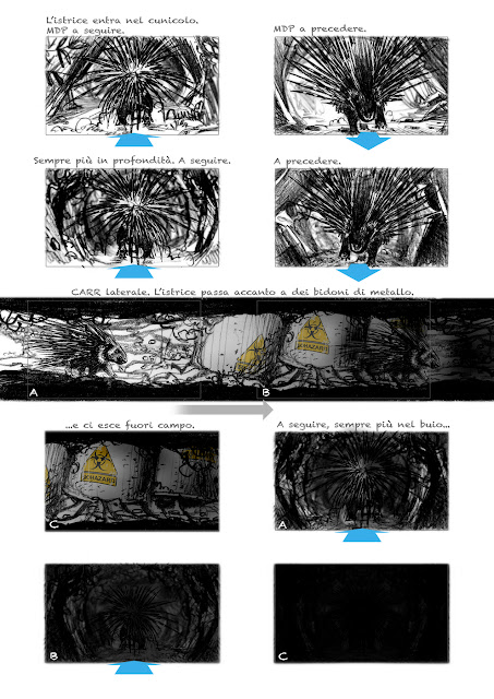 Imma Tataranni #storyboard