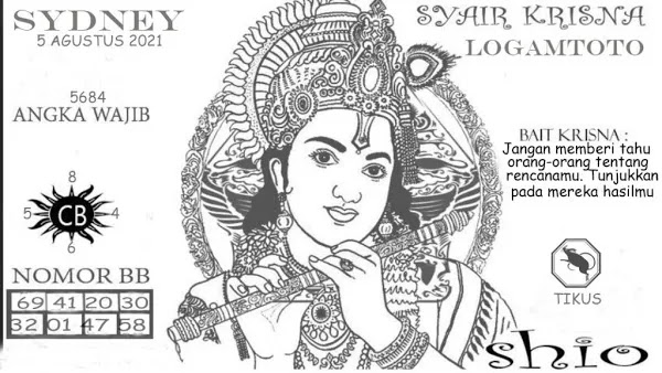 Prediksi Syair Sydney 5 Agustus 2021 Syair Togel Pangkalantoto