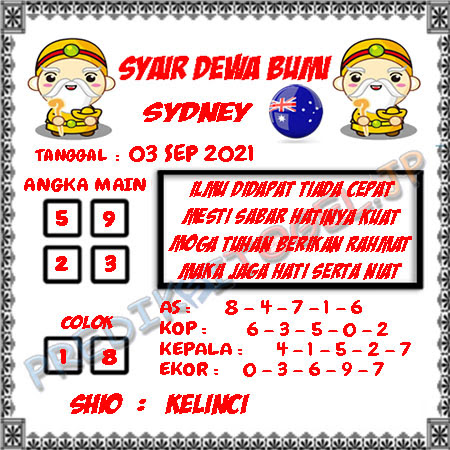 Prediksi Sdy Hari Ini 3 September 2021 New Nomor