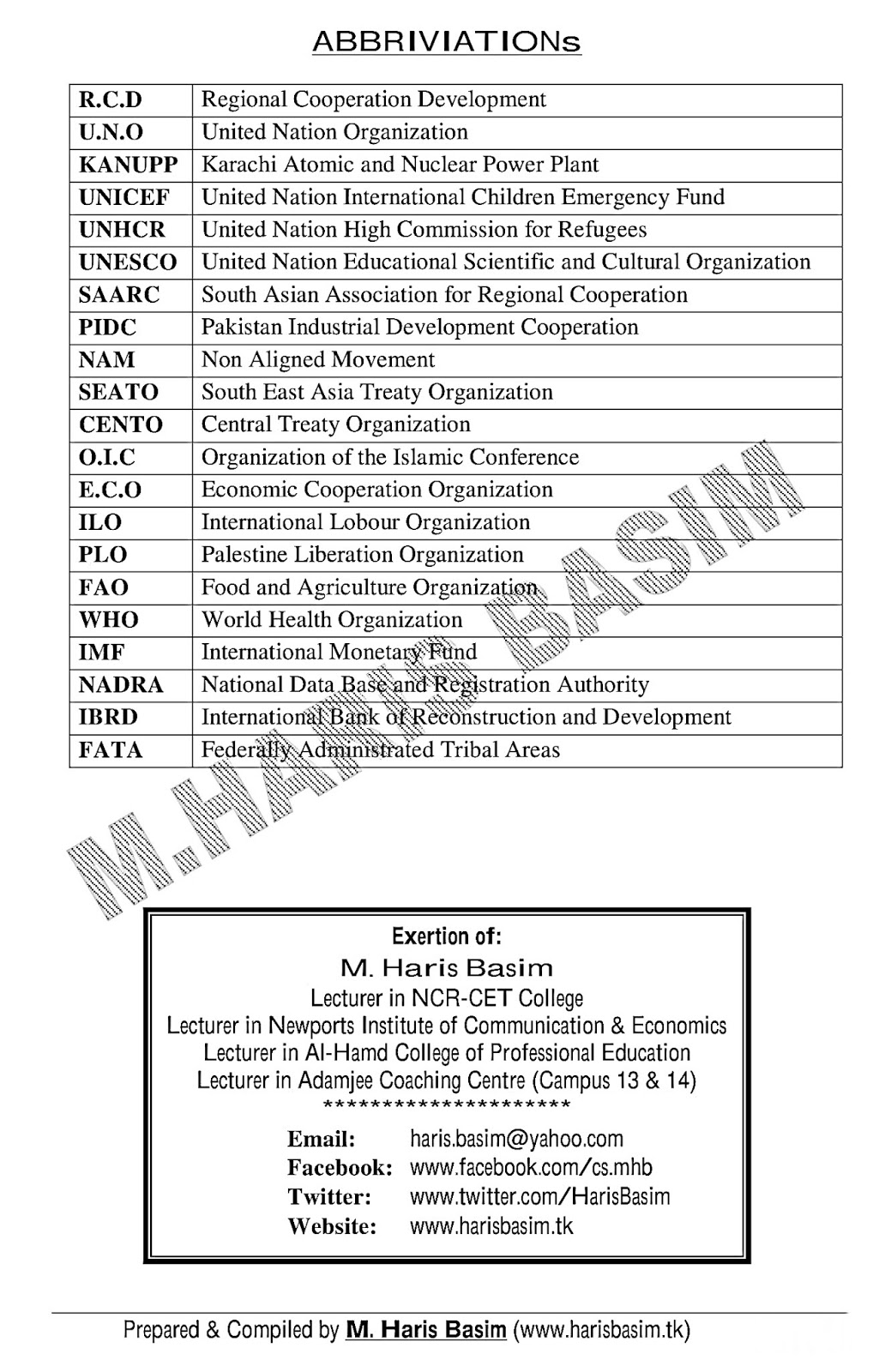 List of abbreviations in word image