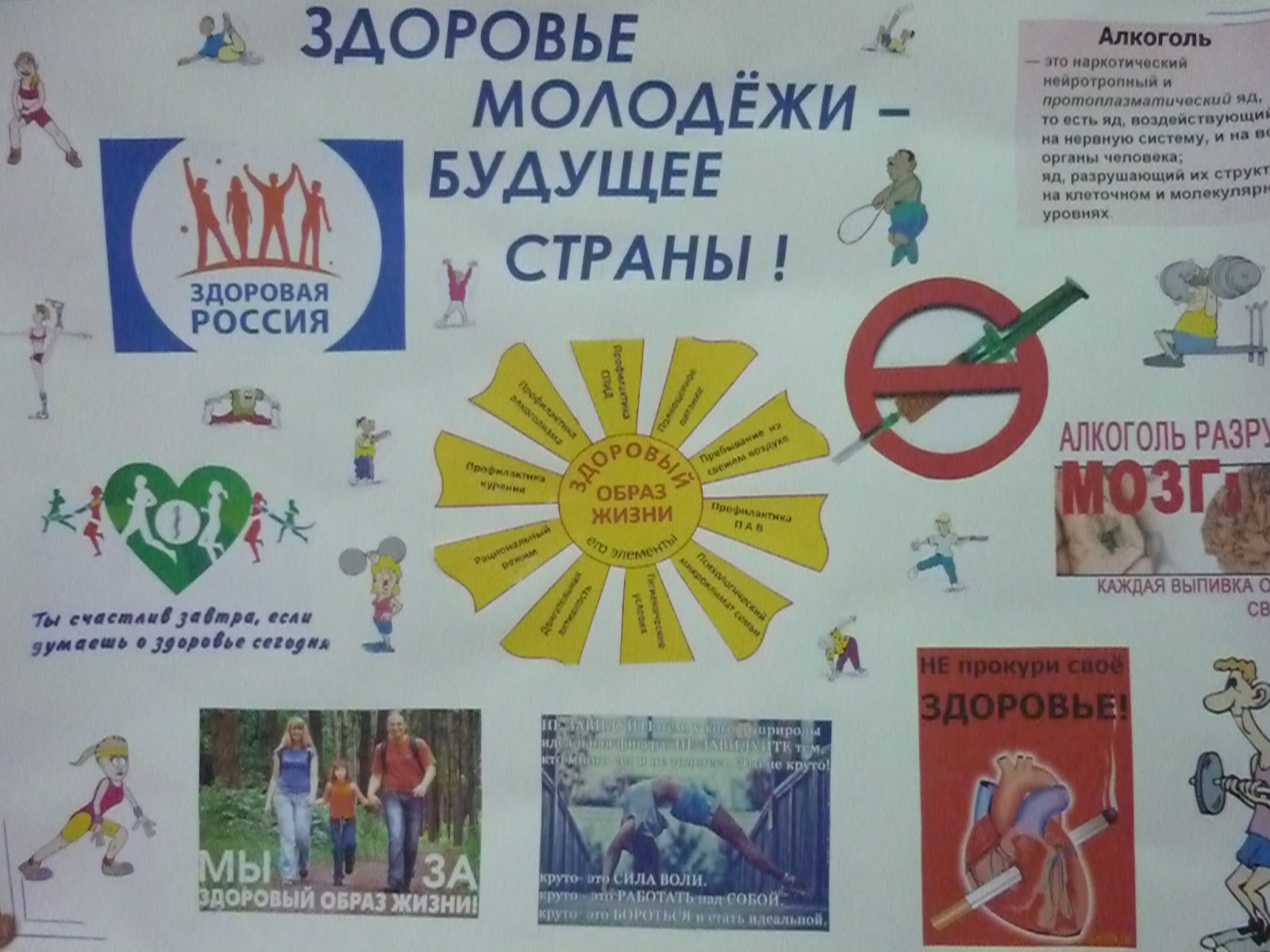Здоровье молодежи будущее страны