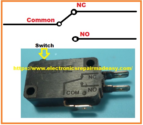 electronics repair made easy: How a micro switch works