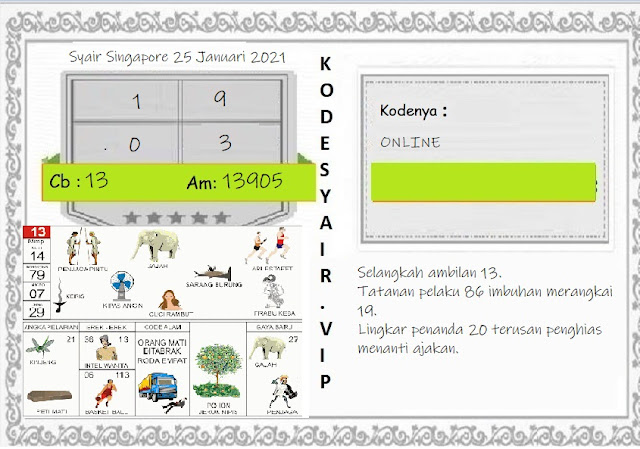 Prediksi keluaran sgp senin 25 januari 2021