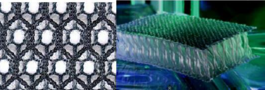 Spacer fabric | Advantages | Applications Spacer fabric | Advantages | Applications