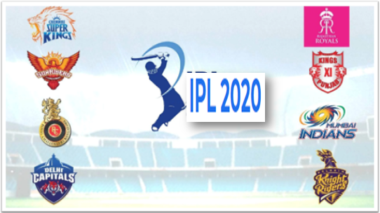 Indian Premier League Vivo Ipl 2020