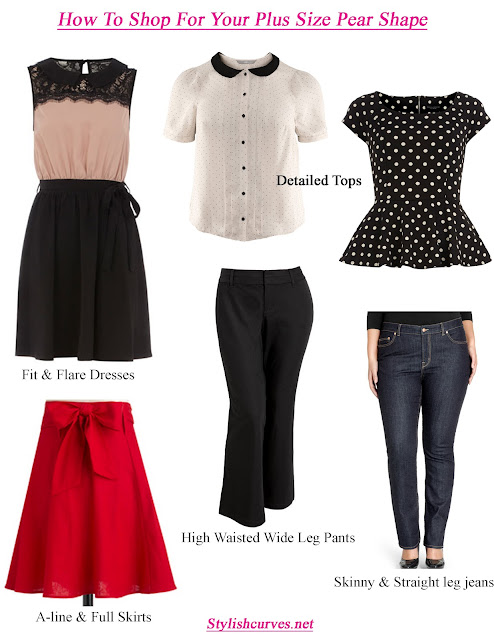 SHOPPING: HOW TO DRESS YOUR SHAPE WHEN YOU'RE PLUS SIZE (PART I) | Stylish Curves