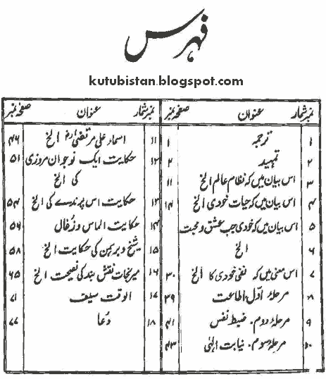 ASRAR E KHUDI IN URDU PDF