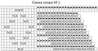 схема вязания shema-vyazaniya
