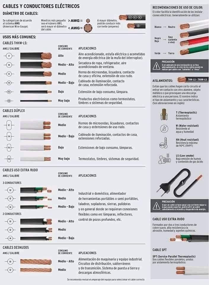 la señalización de cable está hecha de material de nylon KLEHOPE 25 etiquetas de identificación de cable aislante y ignífugo etiqueta de cable se utiliza para marcar y clasificar varios cables 