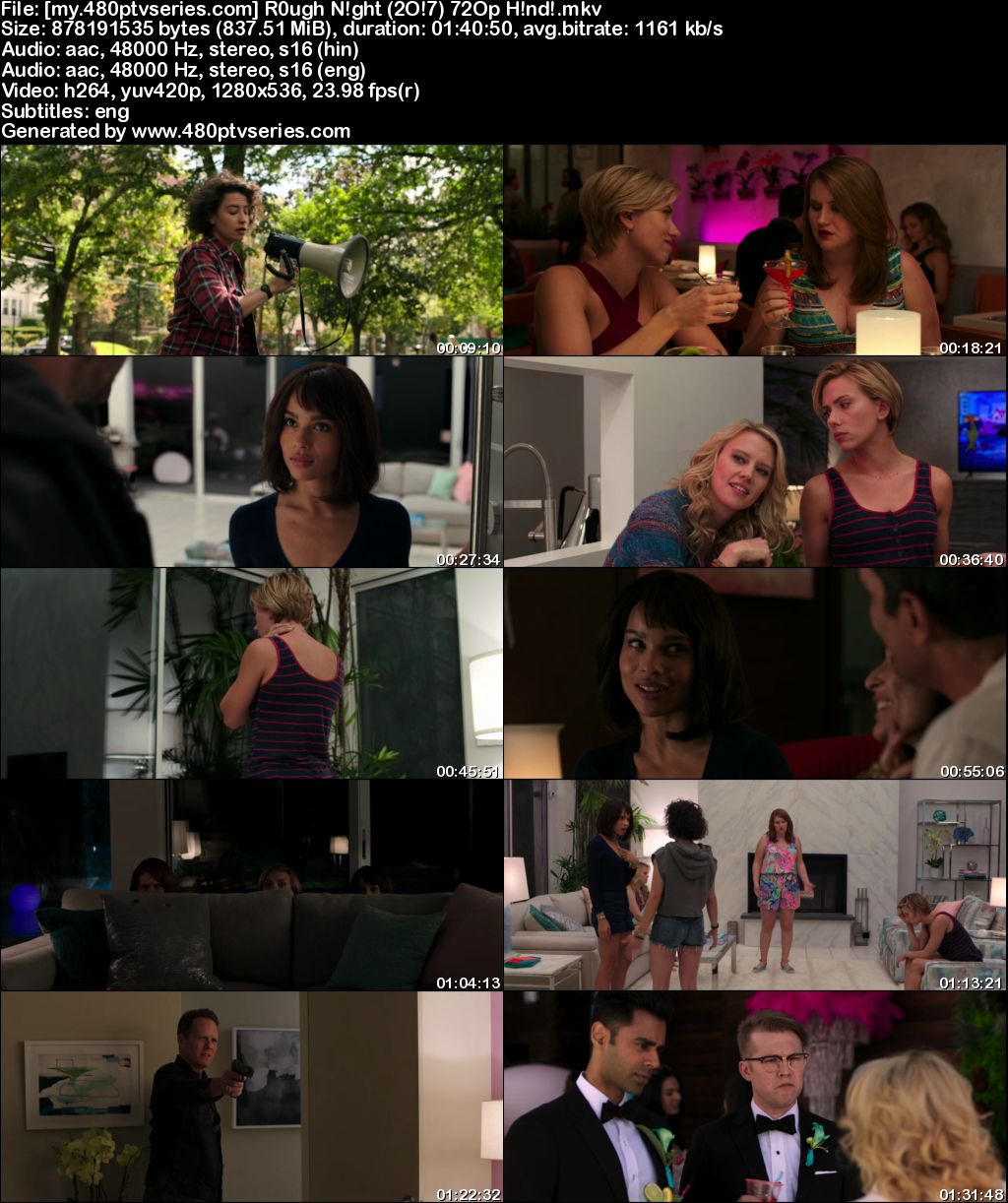 Download Rough Night (2017) 850MB Full Hindi Dual Audio Movie Download 720p Bluray Free Watch Online Full Movie Download Worldfree4u 9xmovies Download Rough Night (2017) 850MB Full Hindi Dual Audio Movie Download 720p Bluray Free Watch Online Full Movie Download Worldfree4u 9xmovies