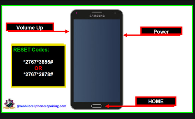 samsung a570f