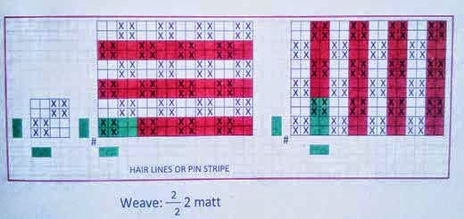 Haie line weave