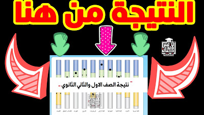 عاجل الان - نتيجة الصف الاول والثاني الثانوي 2021 .. الرابط وطريقة الاستعلام من موقع وزارة التعليم (اجيال الاندلس ) عاجل الان - نتيجة الصف الاول والثاني الثانوي 2021 .. الرابط وطريقة الاستعلام من موقع وزارة التعليم (اجيال الاندلس )