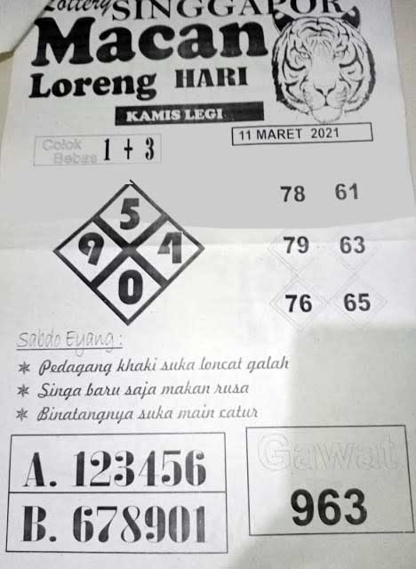 Forum Syair Singapura 11 Maret 2021 Royal Syair