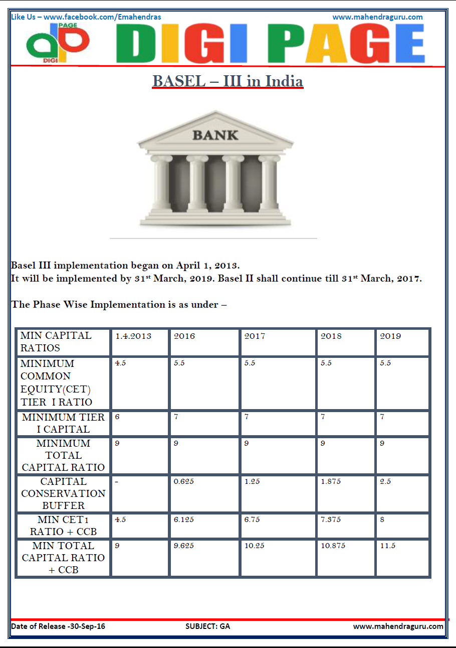 Basel iii pdf