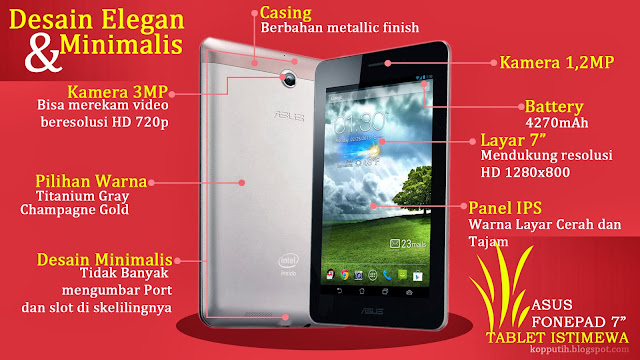 ASUS Fonepad Tablet 7 Inci dengan Fungsi Telepon 