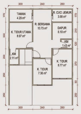 40 Contoh Denah Rumah Minimalis Beserta Ukurannya DISAIN 