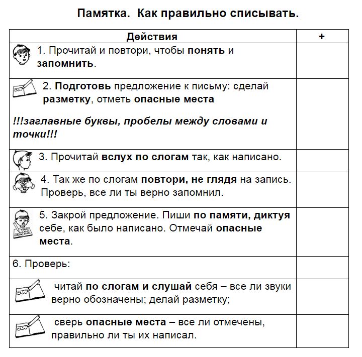 Алгоритм списывания текста 1 класс школа россии. Памятка как правильно списывать. Как научиться правильно списывать. Памятка как списывать текст. Как правельносписывать.