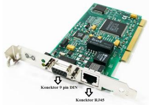 Contoh Kartu Jaringan Token Ring atau Ethernet Peralatan Pada Pusat Operasi Jaringan Peralat