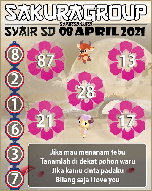 syair sydney sakura