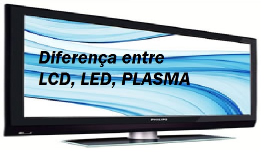 diferença entre lcd led e plasma: Entenda a diferença entre LCD, Plasma ...