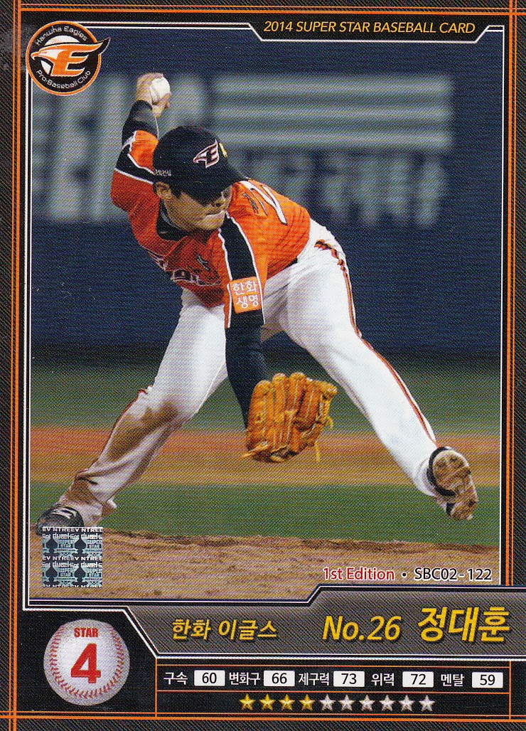 Japanese Baseball Cards 2014 Super Star Korean Baseball Card Series 2