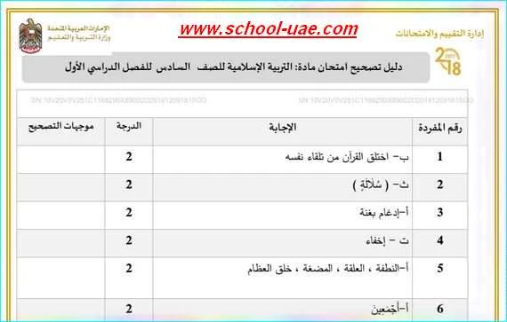 دليل تصحيح الامتحان الوزارى  تربية اسلامية للصف السادس فصل اول 2019- مدرسة الامارات