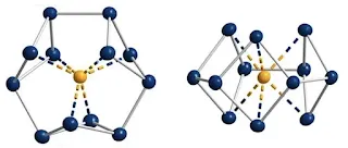 AROMATICITY: WHAT DOES IT HIDE? (#organicchemistry)(#aromaticity)(#biochemistry)(#ipumusings)