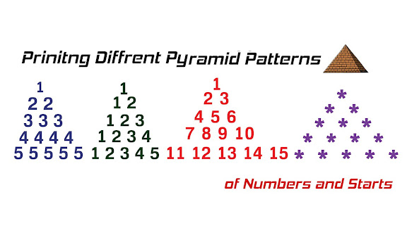 How to print pyramid pattern of stars and numbers in Java? Example