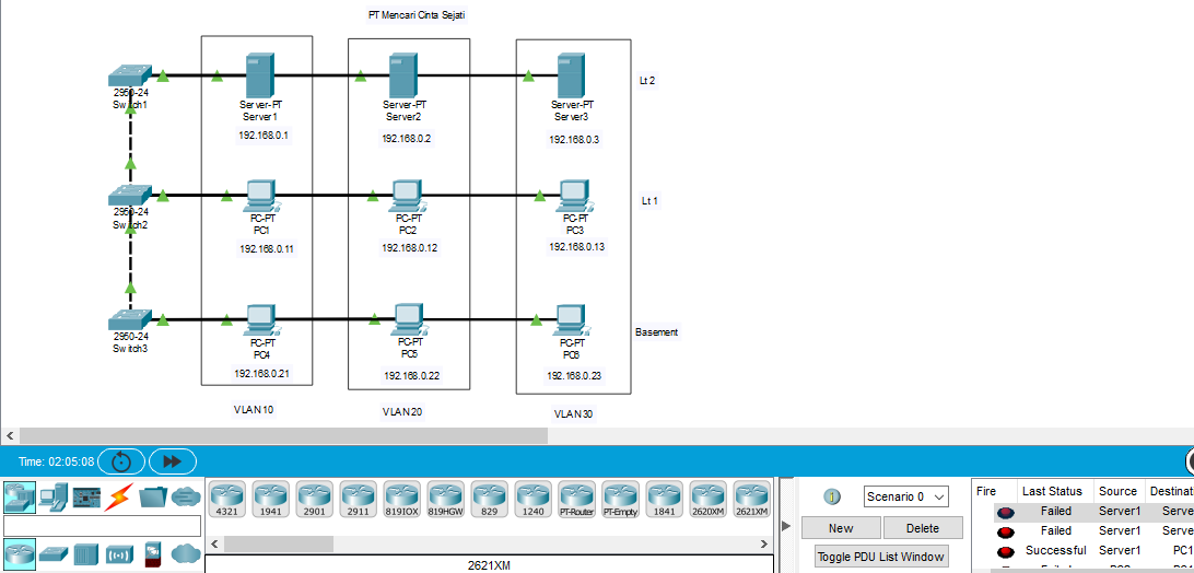 Soal Administrasi Infrastruktur Jaringan Kelas 12 Tentang