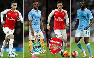  Manchester City vs Arsenal 