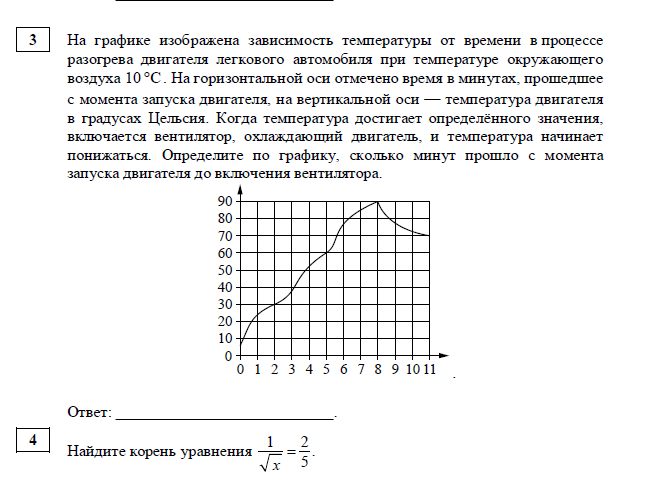 Входной контроль по математике 11 класс. Входной контроль по математике 11 класс. Входная контрольная по алгебре 10 кл. Входной контроль по математике 11 класс. Годовая контрольная 9 класс.