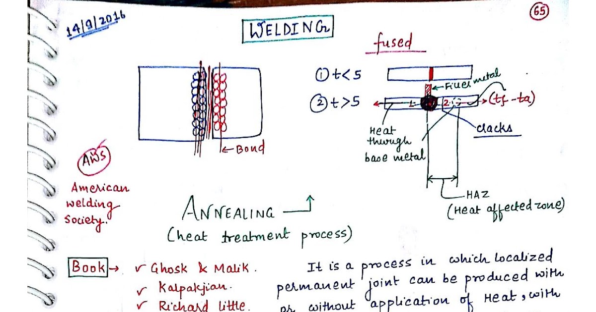 Total Welding Basic Note's (Hand Written Note BookPDF)