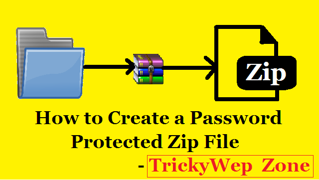 password protect zipped file password protect zipped file