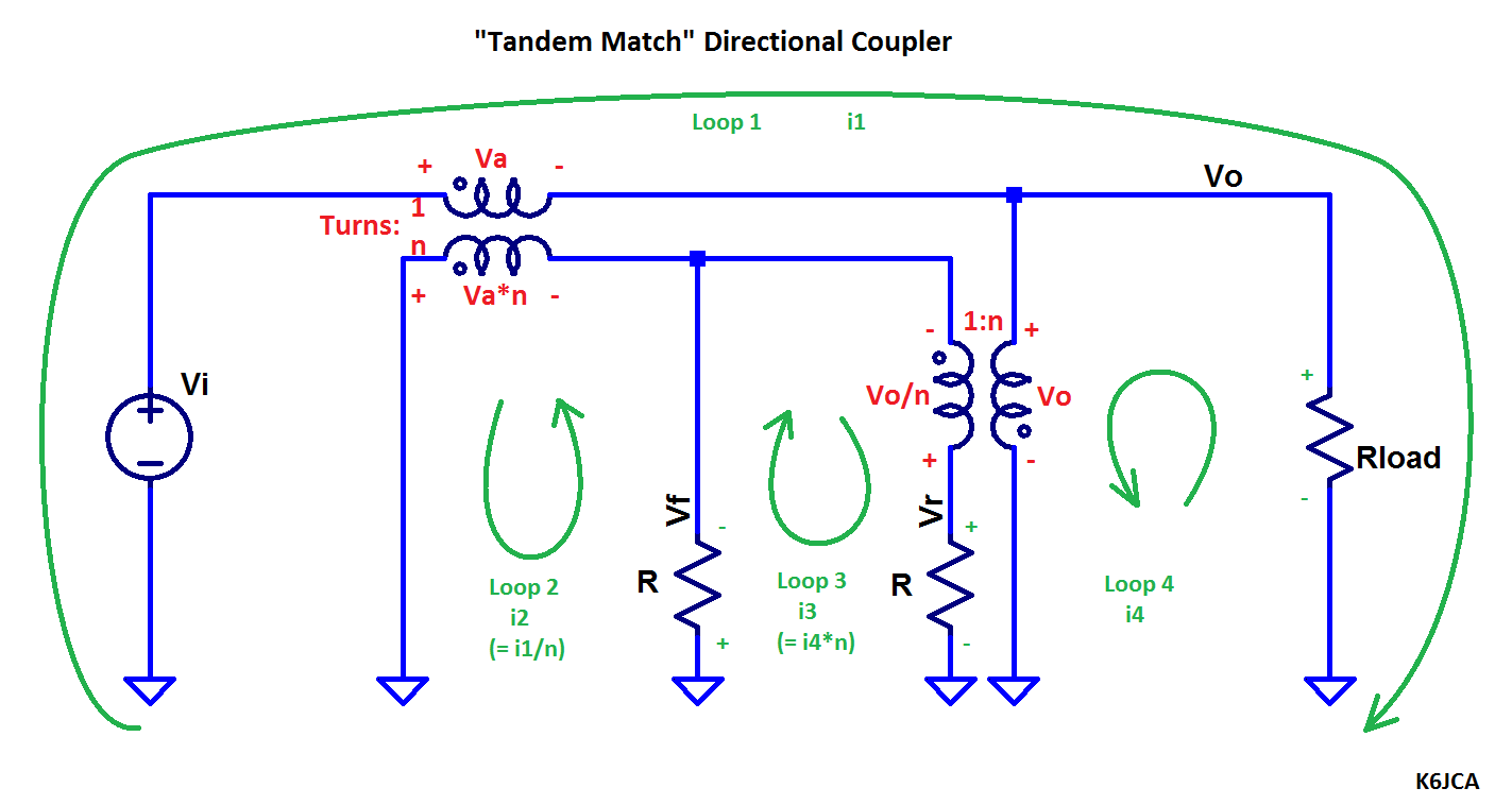 планировка спальни 14 кв. кухни угловые 3 на 1,5метра чертёж. схема метров 2 3. чертеж кухни угловой 6м2. кухонный гарнитур 3м прямой чертеж.